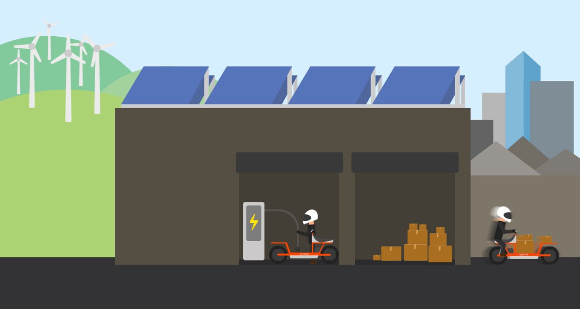 EsCargo rechage hub.jpg